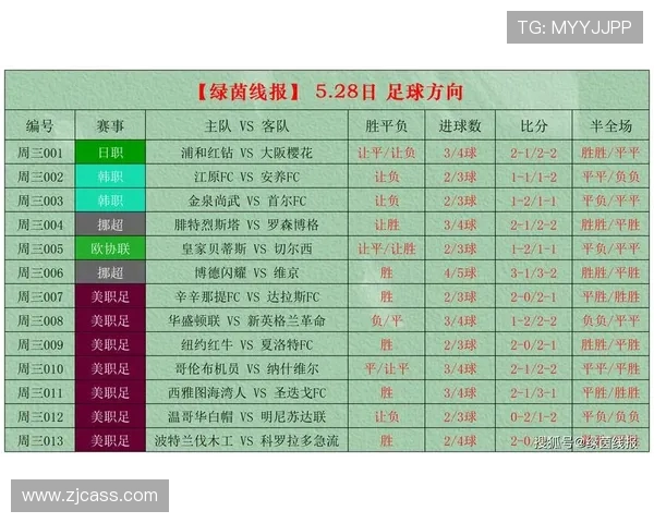 足球CBA球员位置最佳配置分析 足球CBA球员位置最佳配置分析