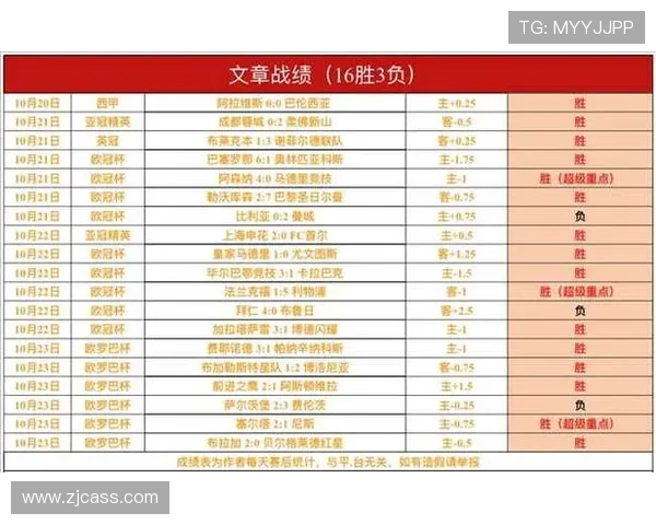 意甲球队排列顺序全表格：根据积分、身价与历史排序