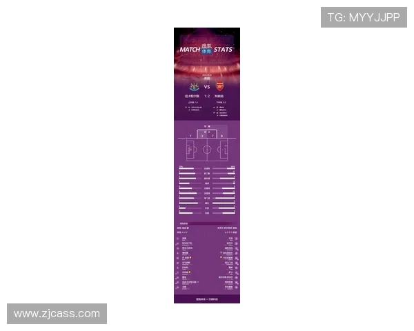 英超角球大的球队排名进攻打法影响几何