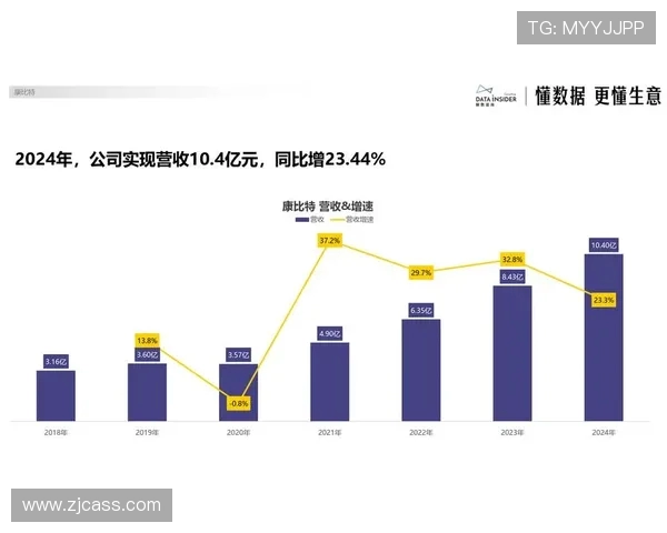 高端健身器械价格定位策略与市场接受度分析 高端健身器械价格定位策略与市场接受度分析