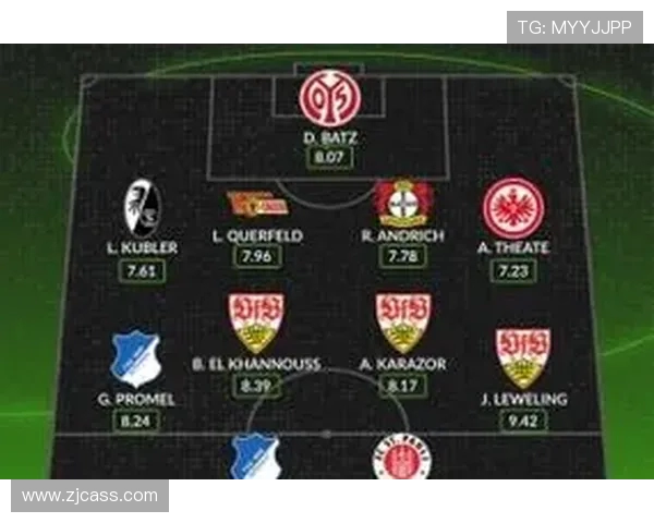 德甲后卫表现如同鸡肋的球队及其战术分析