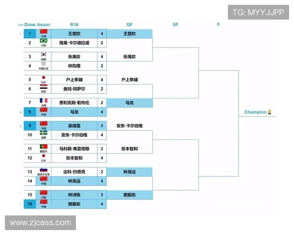 2026年世界杯亚洲区预选赛完整赛程时间地点一览解析赛况前瞻