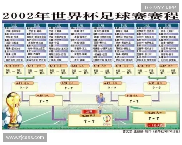 预测22年世界杯冠军归属与豪强实力全面解析前景走势深度观察专题